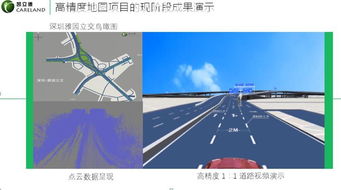 高精度地圖數據產品與網絡技術的融合應用